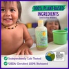 image:imageCalifornia Baby Calming Baby Shampoo  Baby Wash  100 PlantBased  Lavender Body Wash For Sensitive Skin  Hypoallergenic  517 mL  175 oz85 Fl Oz Pack of 1